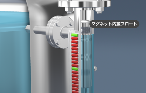 中身の見えないタンク内部を見える化！